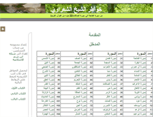 Tablet Screenshot of elsharawy.ebnmaryam.com